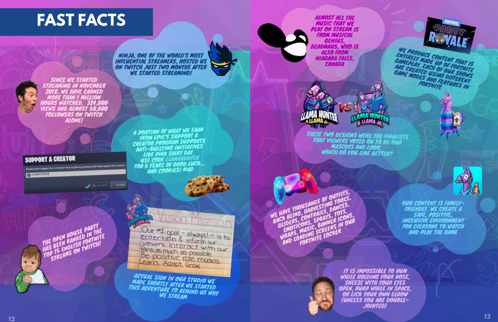 Llama Hunter fast facts